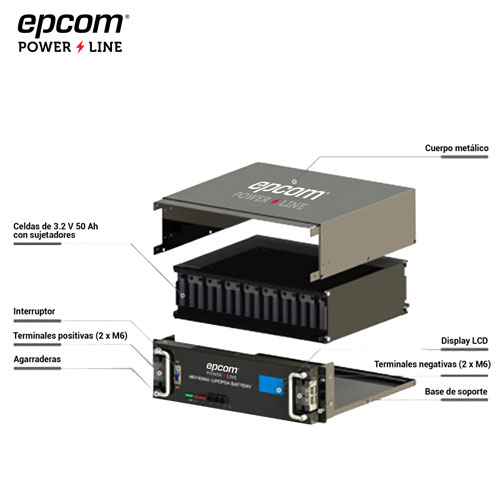 Batería de Litio de 4.8 Kwh, 48 Vcc ,100 Ah, 3U de Montaje en Rack, Con Pantalla de Monitoreo Local LCD - Image 2